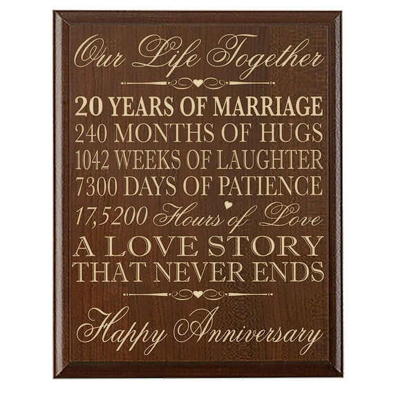 20th Wedding Anniversary Gifts Wall Plaque Gifts for Couple 20th Anniversary Gifts for Her20th Wedding Anniversary Gifts for Him Special Dates to Remember 12' W X 15' H By (Cherry)