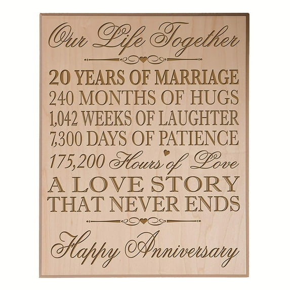 20th Wedding Anniversary Wall Plaque Gift For Couple - Love Story