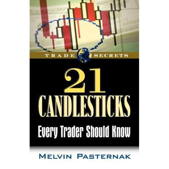 Pre-Owned 21 Candlesticks Every Trader Should Know (Paperback) 1592802982 9781592802982