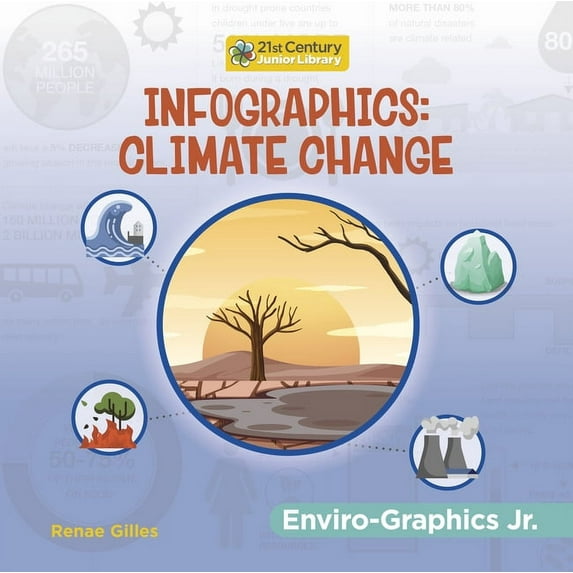 21st Century Junior Library: Enviro-Grap Infographics: Climate Change, (Hardcover)