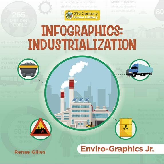 21st Century Junior Library: Enviro-Grap Infographics: Industrialization, (Paperback)