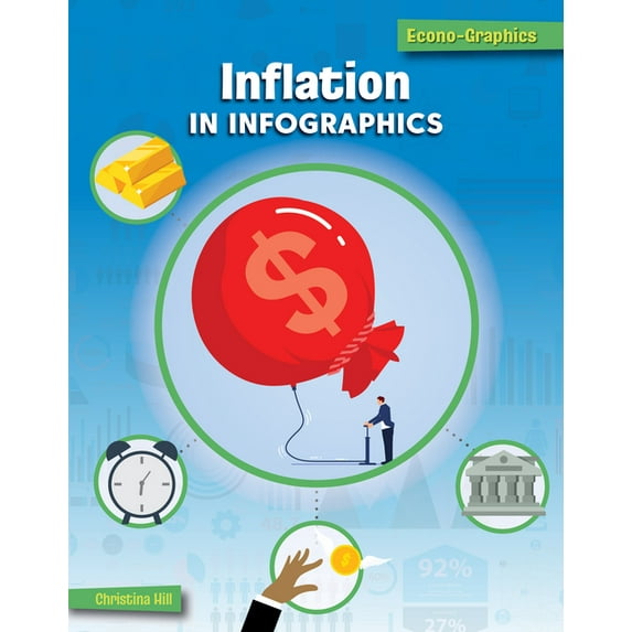 21st Century Skills Library: Econo-Graph Inflation in Infographics, (Paperback)