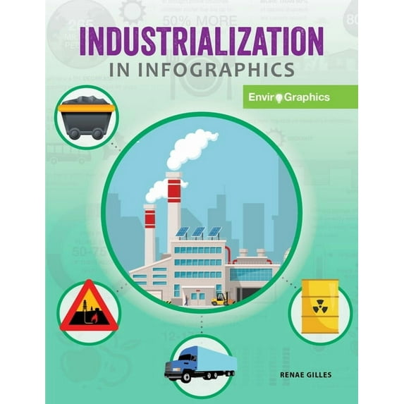 21st Century Skills Library: Enviro-Graphics: Industrialization in Infographics (Paperback)