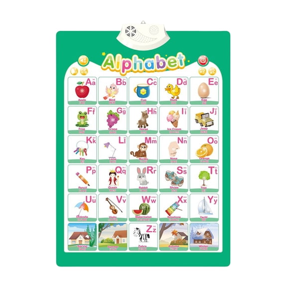 21x16 Inch Electronic Educational Wall Poster Pure English Sound Toy Learning Map Wall Sticker Chart for Friends Preschool Learning Heavy Duty All-Season Educational Resource