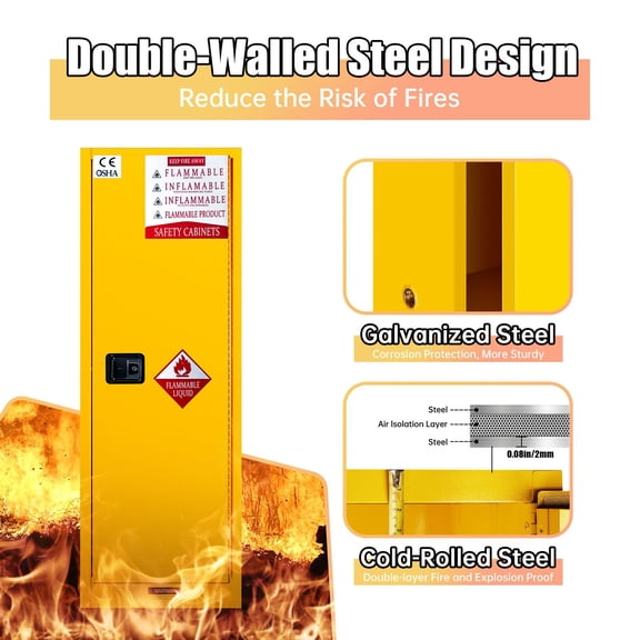 22 Gal Flammable Safety Cabinet, Double-Wall Steel Fireproof Cabinet for Industrial Chemical Labs, 23x18x64 Inch