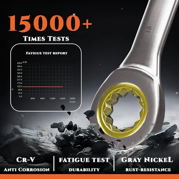 22-Piece Ratchet Wrenches Set Metric (6-18mm) SAE (1/4”-3/4”) Cr-V Steel 72-Tooth 5° Swing Arc Combination Wrench Sets with case for Tight Spaces Ideal for Mechanics and Enthusiasts