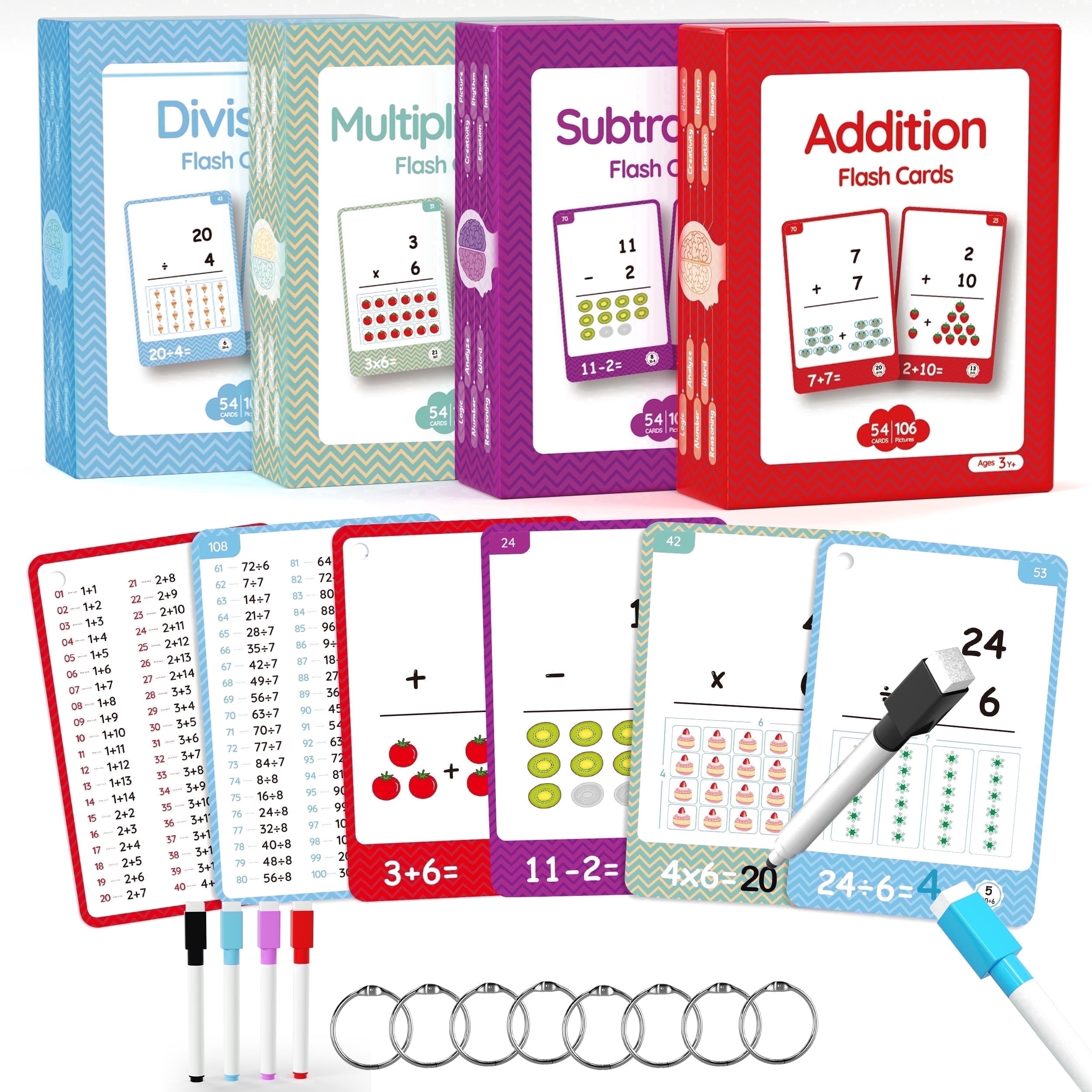 220Cards, 424Pictures Educational Math Flash Cards, Addition ...