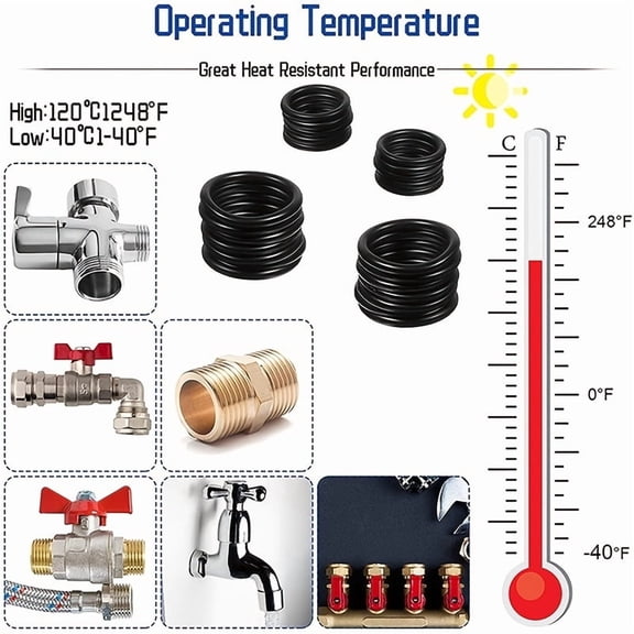 225-Piece O Ring Set, Rubber O Rings Assortment Kit, 18 Sizes Sealing Washers for Plumbing, Automotive, Hydraulic Repair, Air Compressors, Faucets and Hoses