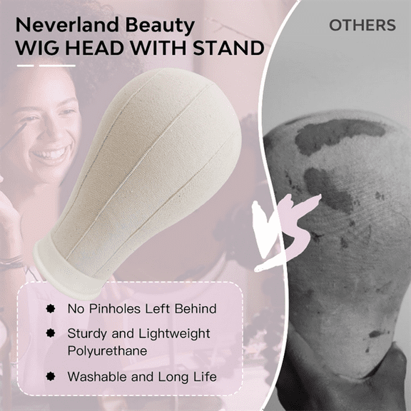 23 Inches Mannequin Canvas Head for Hair Extension Lace Wigs Making and Display Styling Mannequin Manikin Head canvas+plastic Creamy White,1 x Mannequin head