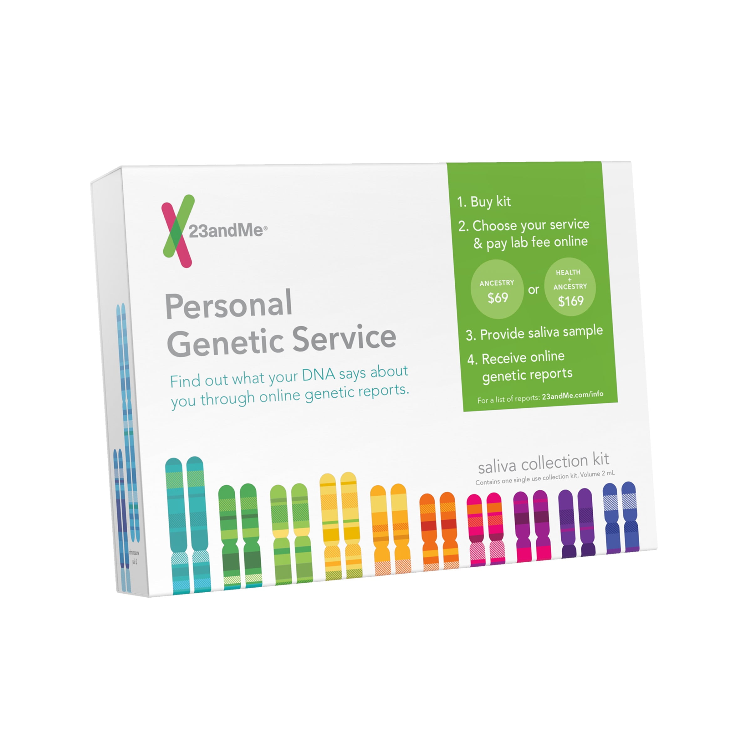 23andMe Adds a New VIP Health + Ancestry Service - 23andMe Blog