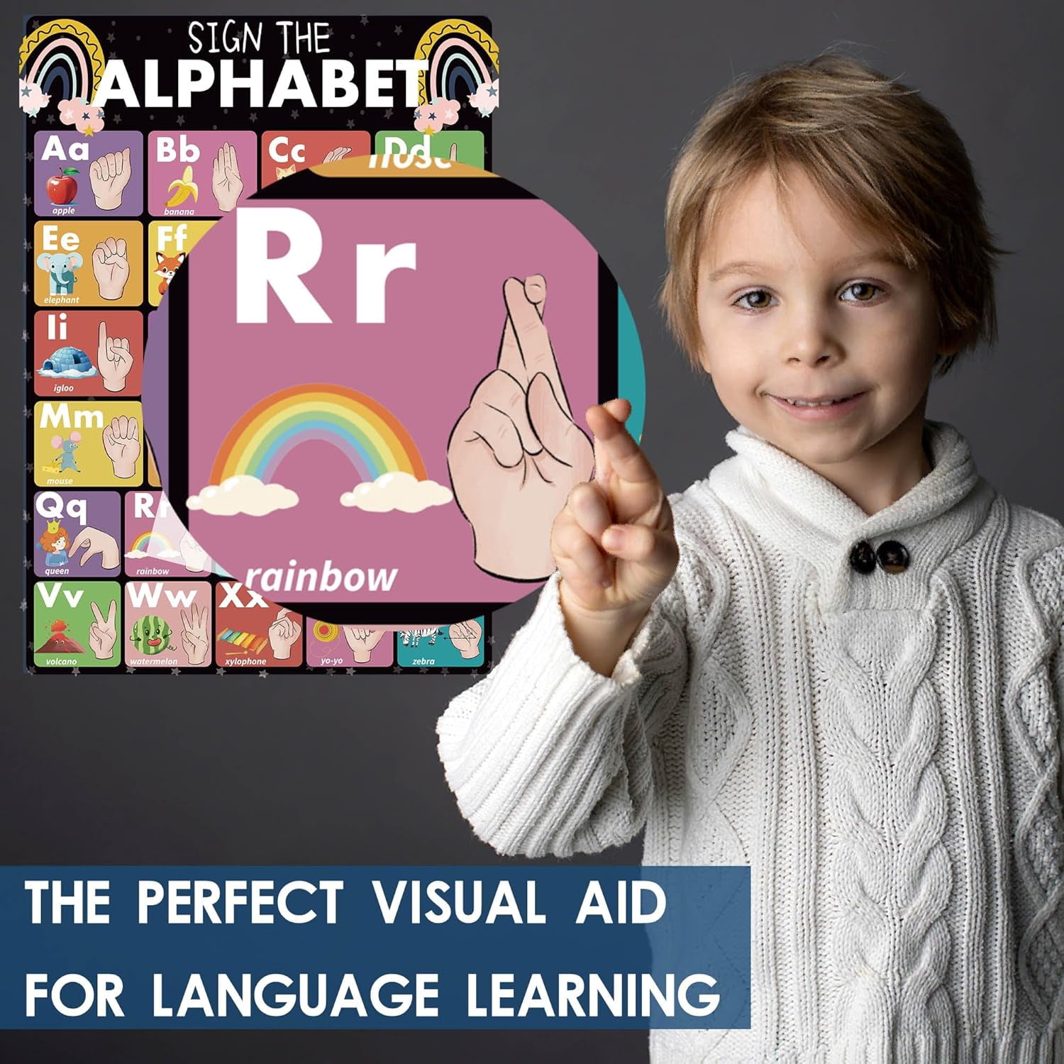 24 ASL Posters America Sign Language Posters for Classroom ASL ...