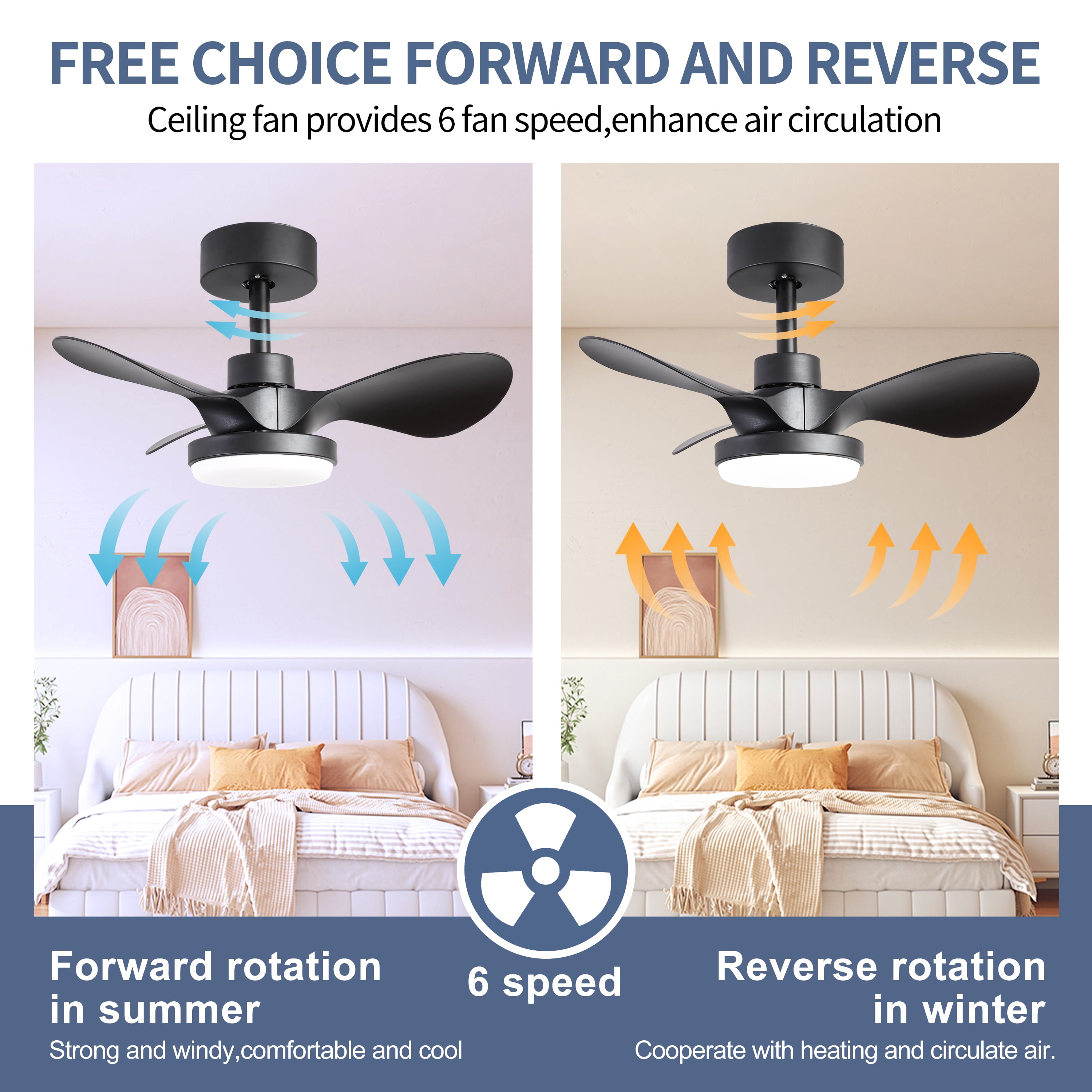 24" Small Ceiling Fan with Light Remote Control,Modern Low Profile Black Ceiling Fan,6-Speeds Quiet Reversible Dc Motor for Bedroom,Kitchen,Black,Brown+Black Abs+Steel(Q235) Electrical Appliances