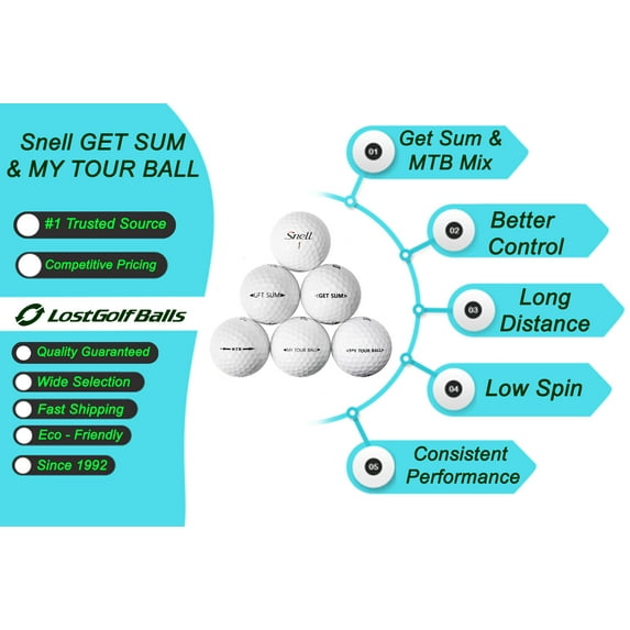 24 Snell GET SUM & MY TOUR BALL Mix Golf Balls in Near Mint Condition, AAAA Quality, Recycled Used Golf Balls, Best Value Golf Balls, White