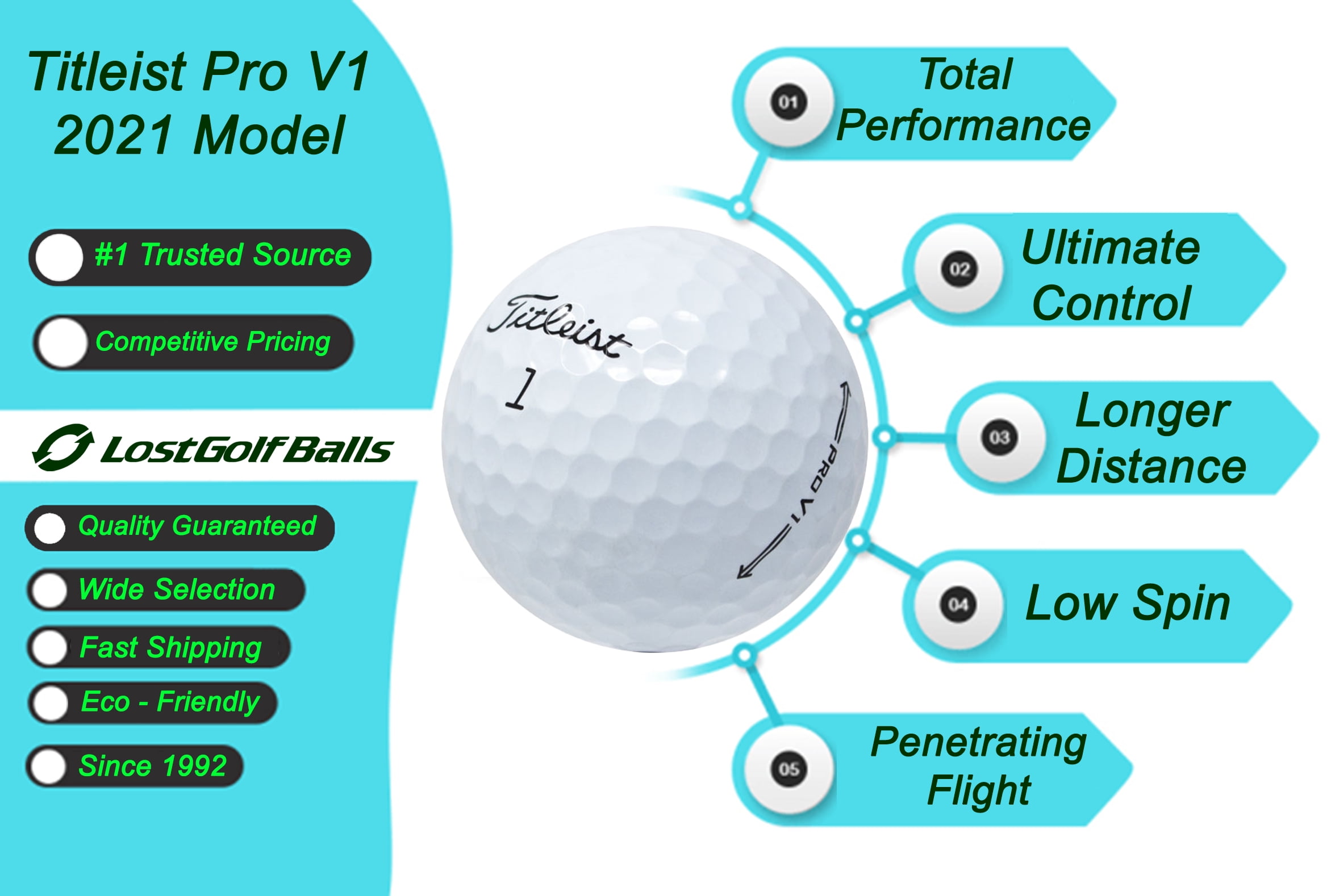 Golfbälle Titleist Pro V1 - V1x - AAAA, 2,00