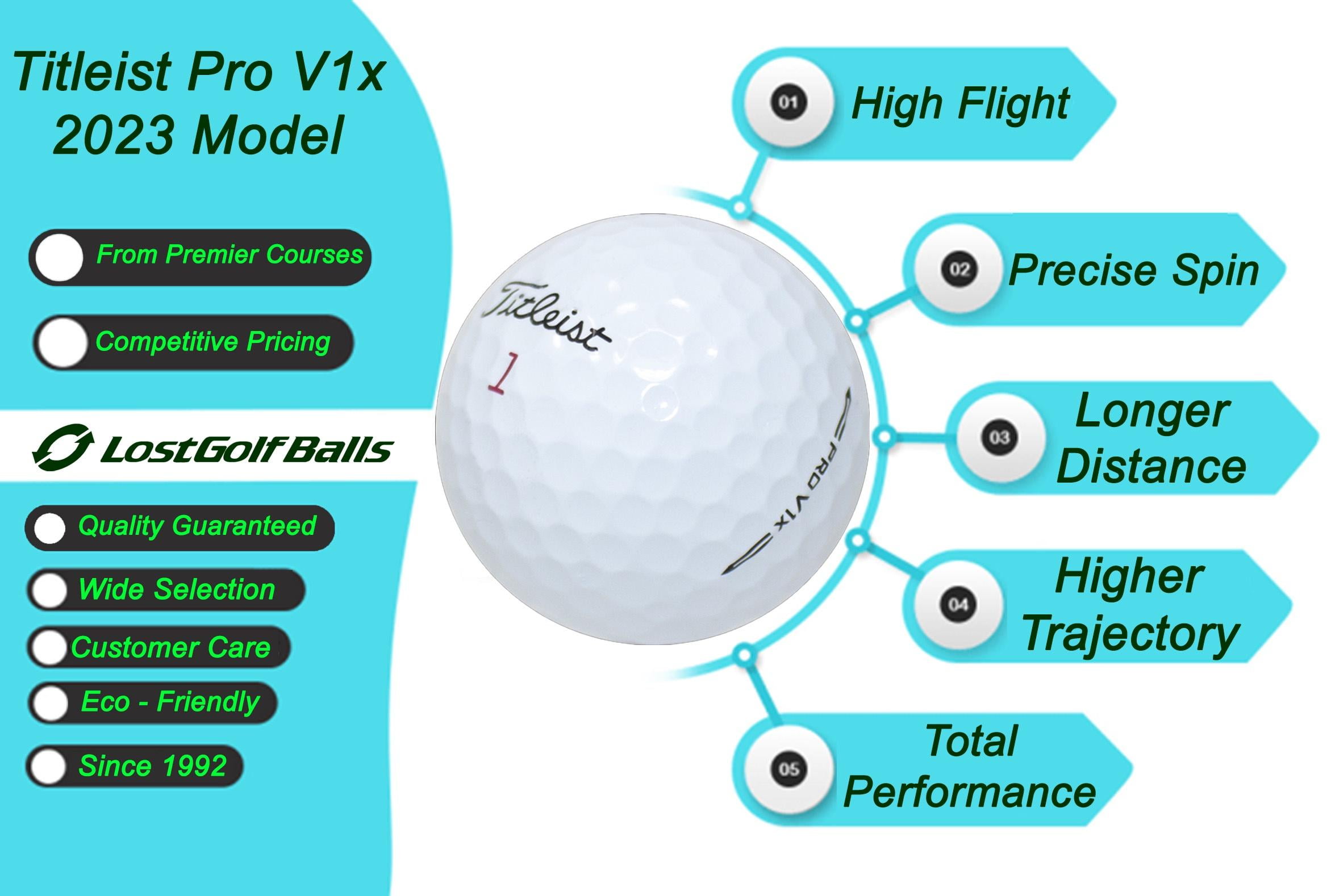 Lostgolfballs Pro V1x Golf Balls in Good Condition, Drop‑and‑Stop short game control, 24 Titleist