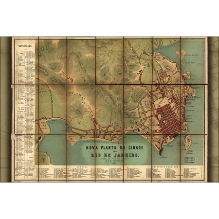 24"x36" Gallery Poster, Nova planta da cidade do Rio de Janeiro map 1867