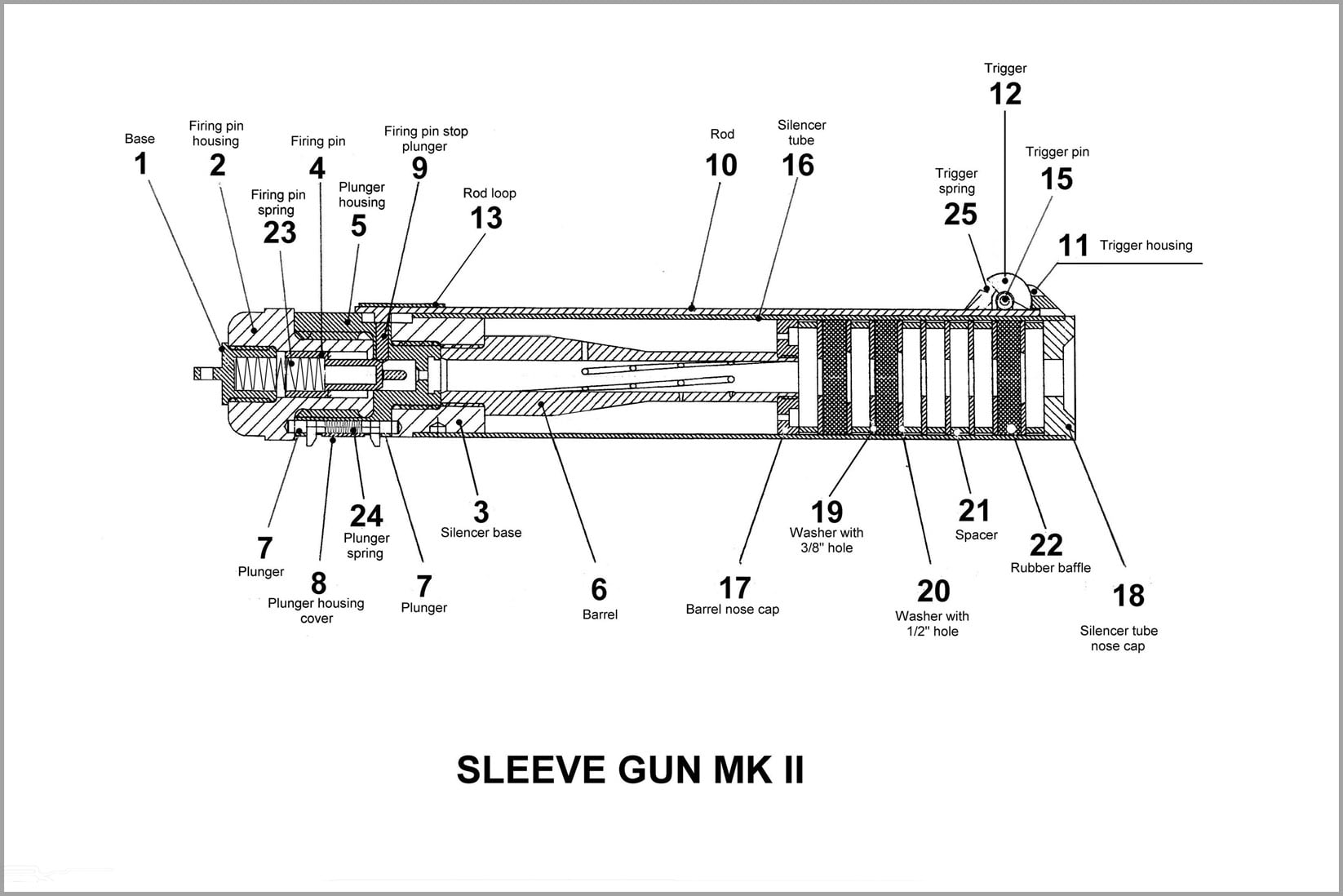 Gun Blueprints With Dimensions