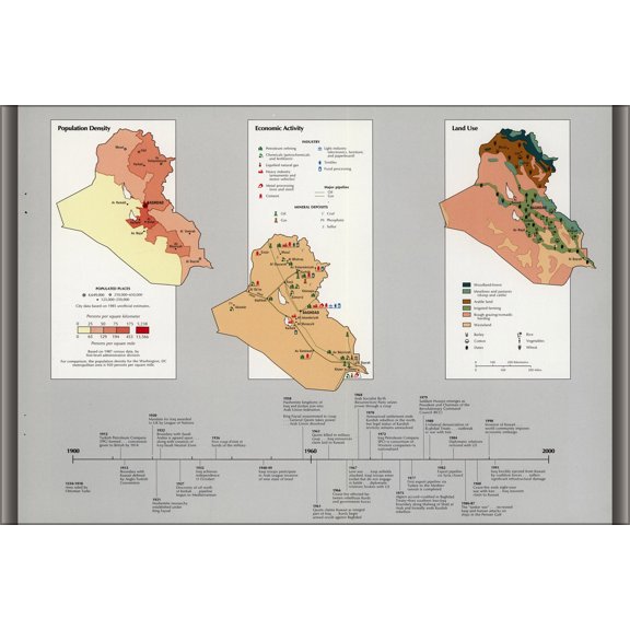 24"x36" Gallery Poster, cia map iraq Population Economy & Land use 1992