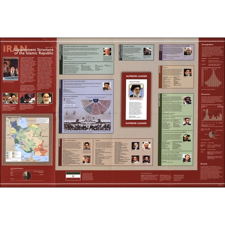 24"x36" Gallery Poster, cia map of Iran ethnic distribution 2004