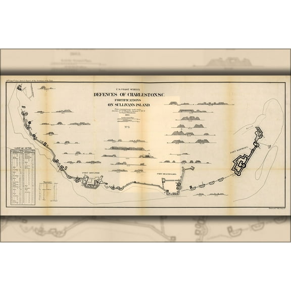 24"x36" Gallery Poster, map Sullivans Island Defenses of Charleston 1865