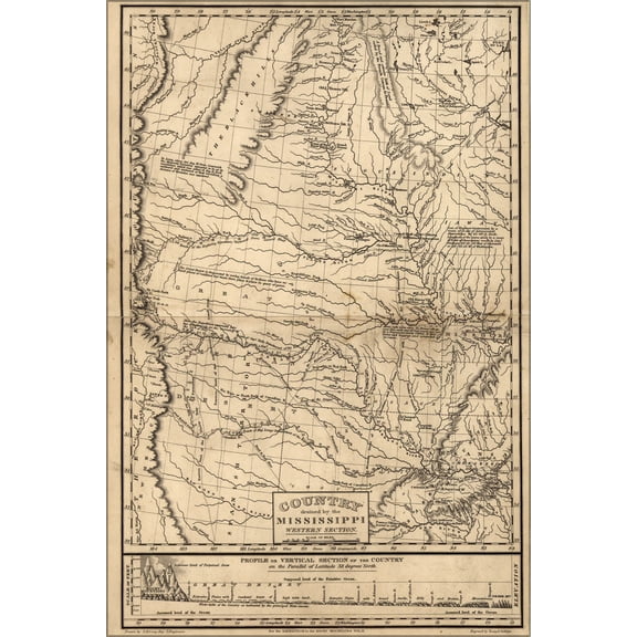 24"x36" Gallery Poster, map of Country drained by Mississippi river 1823