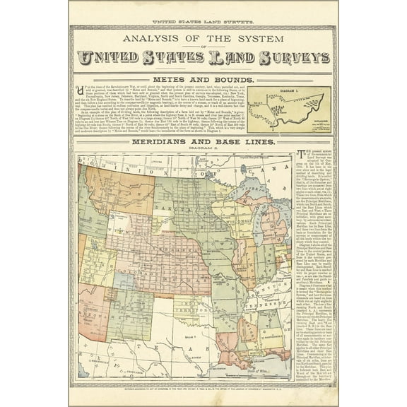 24"x36" Gallery Poster, map of United States of america Land Surveys 1908