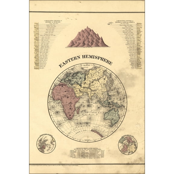 24"x36" Gallery Poster, map of europe asia & africa 1877