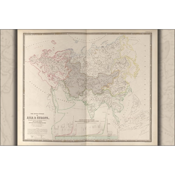 24"x36" Gallery Poster, map of river systems of asia and europe 1848