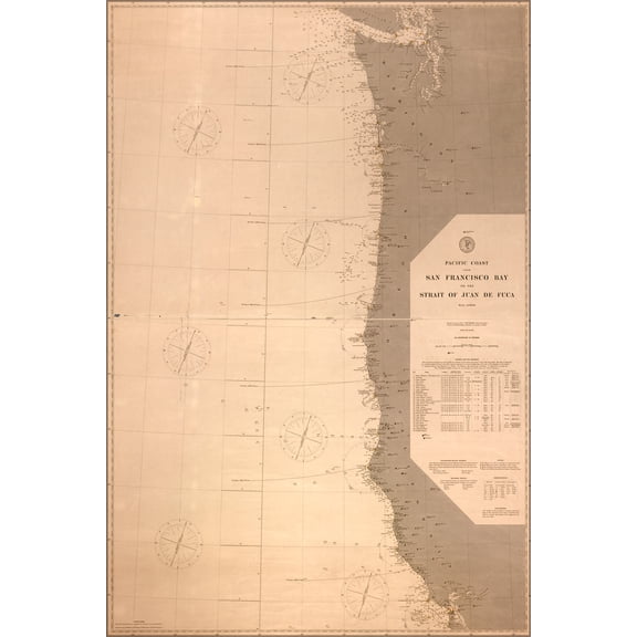 24"x36" Gallery Poster, map west Coast San Francisco to seattle 1888