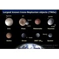 thumbnail image 1 of 24"x36" Gallery Poster, trans-neptunian objects pluto, 1 of 1