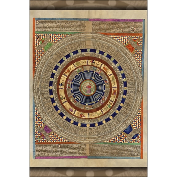 24"x36" Gallery Poster, zodiac astrology map 1375 a.d. in catalan