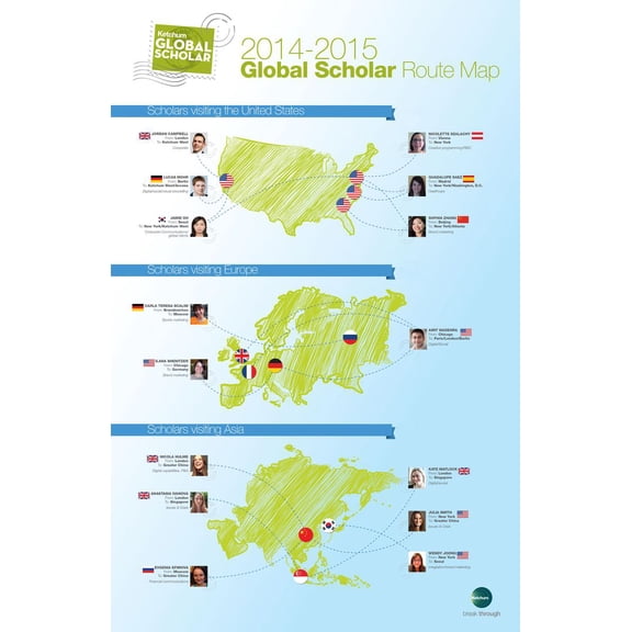 24"x37" Heavyweight Photo Paper Quality Poster: Economic Map - A Global Economy Calls for a Global Traveler Ketchum Blog
