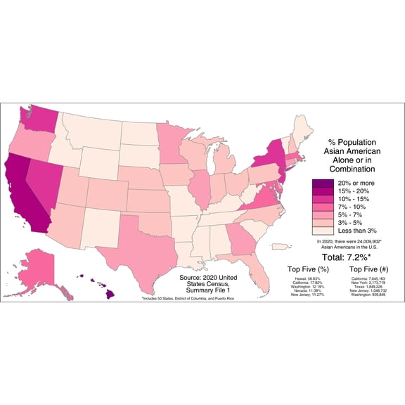 24"x48" Proportion of Asian Americans in each U.S. state. 2020 United States Census ćCoated Paperć