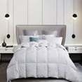 thumbnail image 1 of 240 Thread Count White Goose Down and Feather Comforter, 1 of 4