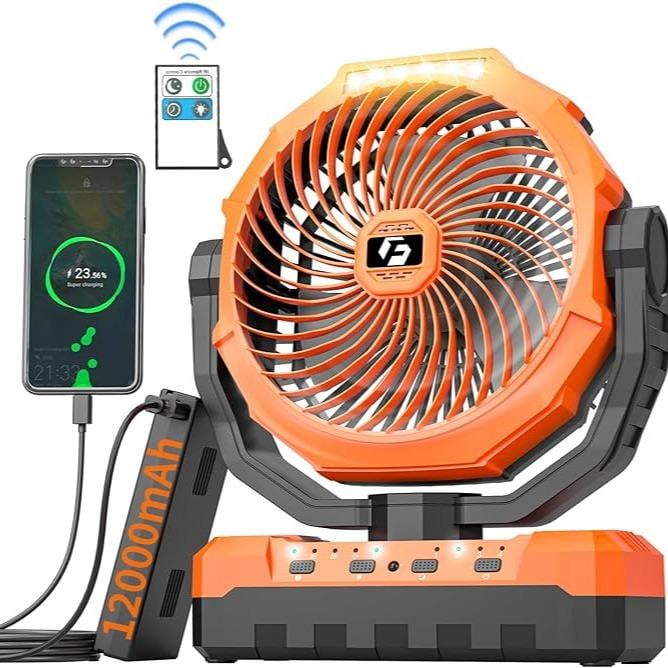 Sitemapcdatahttpautocellcare1comwalmart Battery Powered Fannull