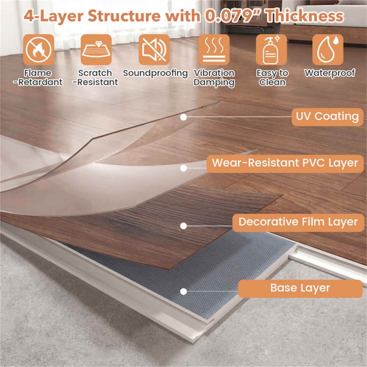 24Pack Wood Look Vinyl Plank Flooring Waterproof PVC Floor Tiles 36Sq.Ft Coverage Rustic Brown 36In Length Wear Layer Scratch Resistant Adhesive Install Kitchen Bedroom Living Rooms Hallway Entryway