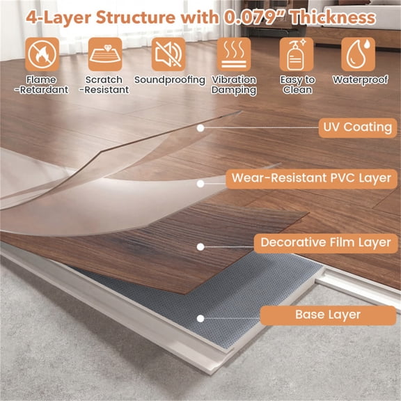 24Pack Wood Look Vinyl Plank Flooring Waterproof PVC Floor Tiles 36Sq.Ft Coverage Rustic Brown 36In Length Wear Layer Scratch Resistant Adhesive Install Kitchen Bedroom Living Rooms Hallway Entryway