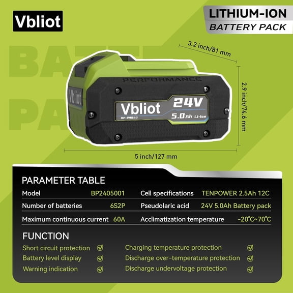 24V Cordless Impact Wrench, 450Ft-lbs(600N.m) Brushless Electric Wrench Kit with 3-Mode speed, Fast Charger and 25Ah Li-Ion Battery,Power Cmpact Driver with LED Light for Car TruckIW2401