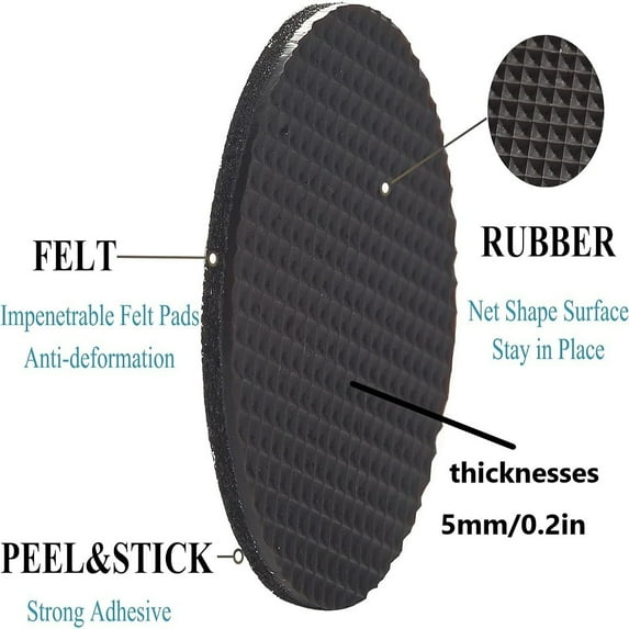24pcs Syiniix Non-Slip Furniture Pads, 1.25 Inch Self-Adhesive Rubber Foam Grippers, Premium Floor Protectors For Furniture Legs & Appliances, Anti-Skid Pad With Felt For Staying In Place