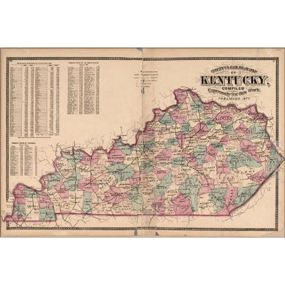 24x36 Poster; Map Of Kentucky 1877; Antique Reprint