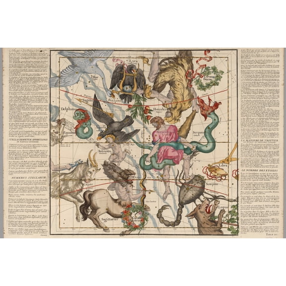 24x36 gallery poster, Plate 5 of Ignace-Gaston Pardies's celestial atlas constellation map with Hercules