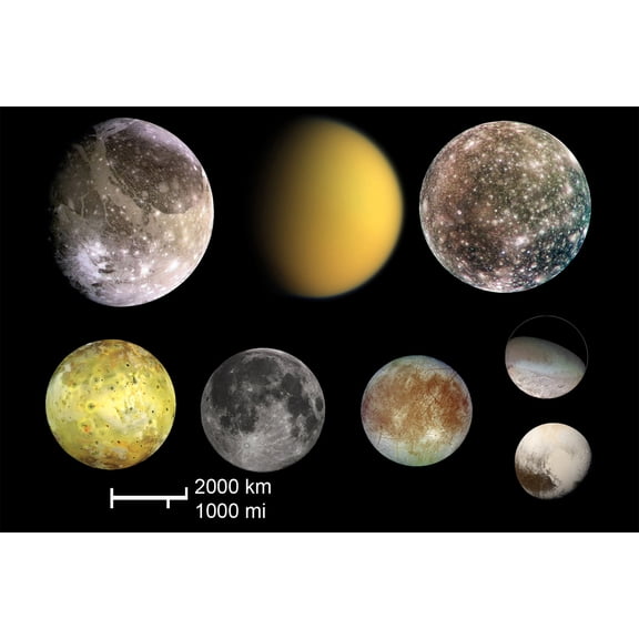 24x36 gallery poster, Pluto (bottom right) compared to largest satellites in the solar system L to R Ganymede, Titan, Callisto, Io, the Moon, Europa, and Triton