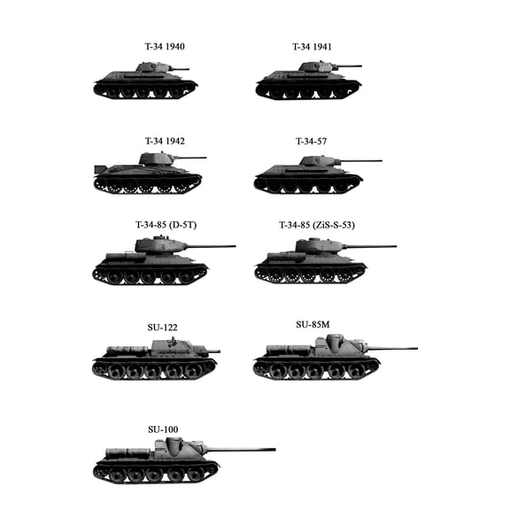 24x36 gallery poster, Soviet T-34 tank variants including tank destroyers and mobile artillery
