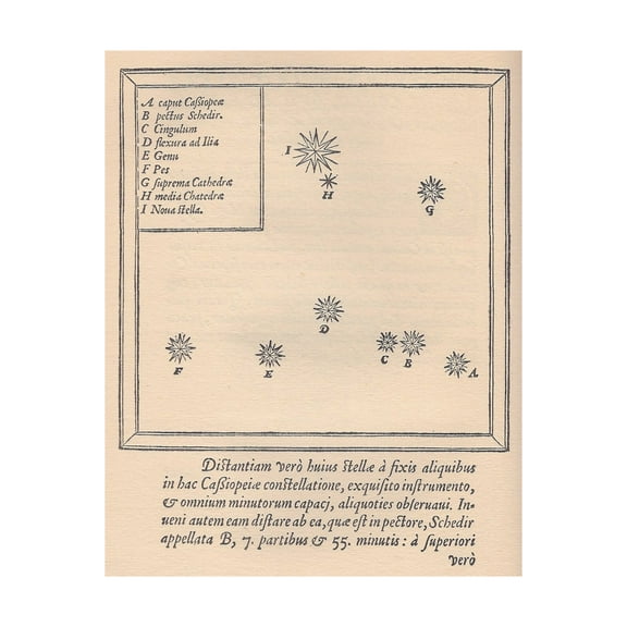 24x36 gallery poster, Tycho Brahe's Star map of constellation Cassiopeia, supernova of 1572 (labelled I) from De nova stella