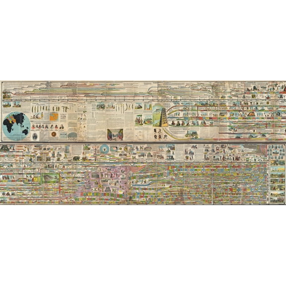 24x55in 1878 Adams Monumental Illustrated Panorama of History - Geographicus - World History Adams 1871 【Photo Paper】