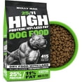 25/11 High Protein & Low Fat Dry Lamb Dog Food for Puppies and Adult Dogs ChickenFree Lamb