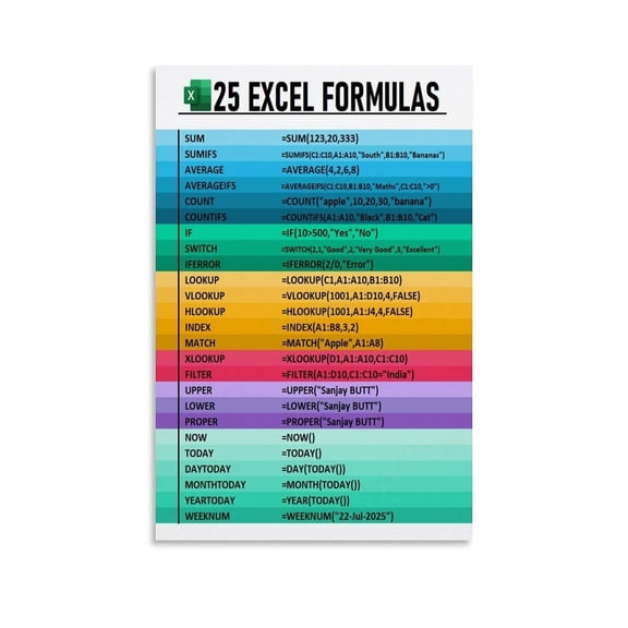 25 Essential1 Excel Formulas Cheat Sheet Poster Canvas Painting Wall Art