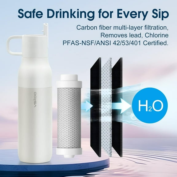 25 oz Water Purifier Bottle - Stainless Steel, Carbon Fiber Filter, Double-Wall Insulated, BPA-Free, White