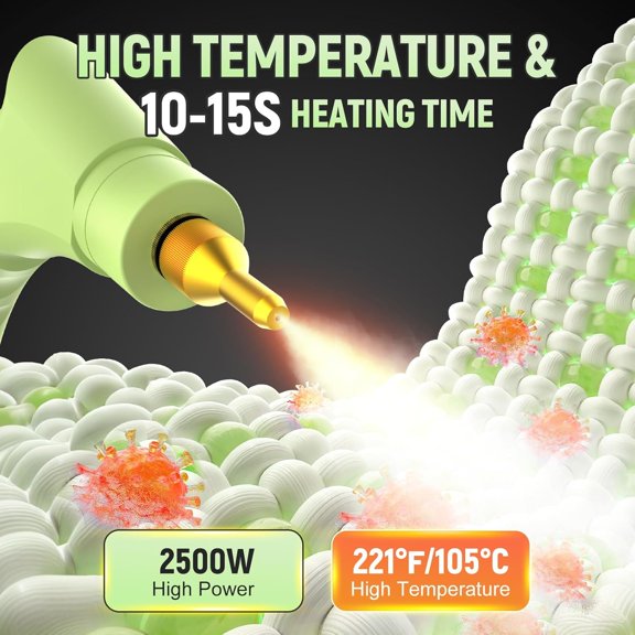 2500W Handheld Steam Cleaner for Home & Car, 10s Fast Heat, 6-Level Control, 37.19OZ