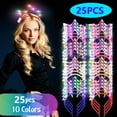 thumbnail image 1 of 25PCS LED Crown Headbands, 3 Flashing Modes with Button Switch, Light-Up Headbands Suitable for Parties, Concerts, Photo Decorations, Celebrations, Birthdays, Weddings, 1 of 10